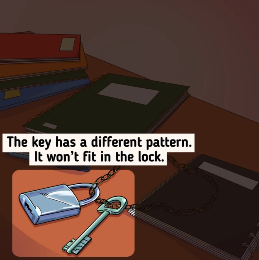 Table puzzle solution showing the incorrect key and padlock pairing